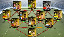FUT 14 TOTW 1