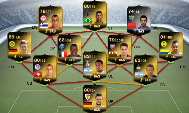 FUT 14 TOTW 1