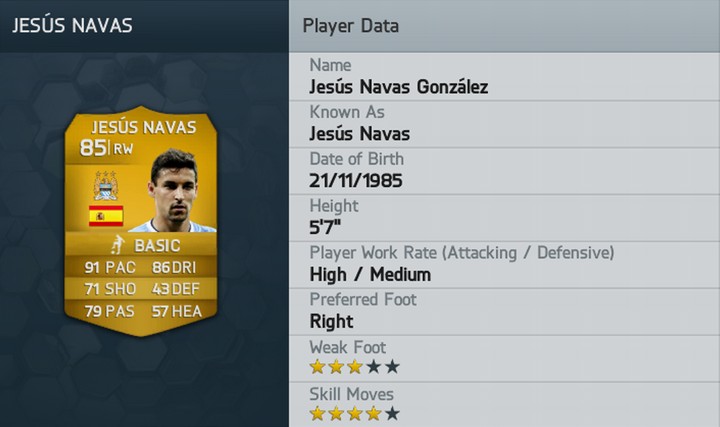 Jesus Navas FIFA 14 Rating