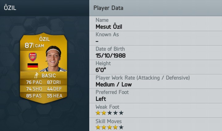 Mesut Ozil FIFA 14 Rating