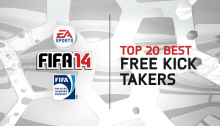 Top 20 Best FK Takers FIFA 14