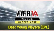 Best Young Players Potential FIFA 14