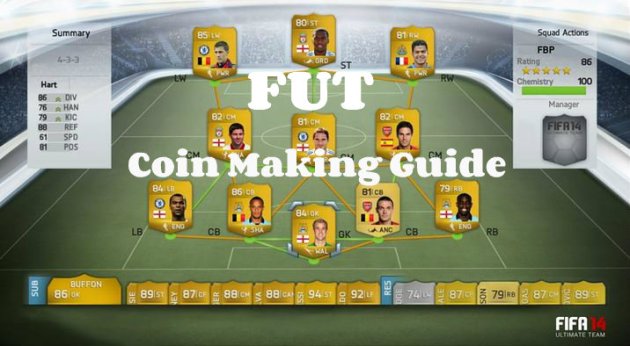 FIFA 14 Ultimate Team Guide