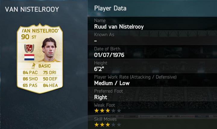 FUT 14 Ruud Van Nistelrooy