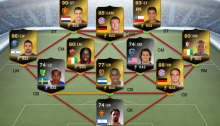 FUT 14 TOTW 5
