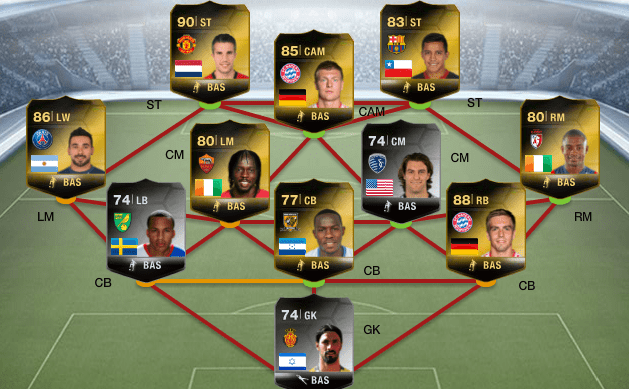 FUT 14 TOTW 5