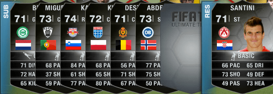 FUT 14 TOTW 6 Substitutes