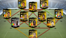 FUT 14 TOTW 6