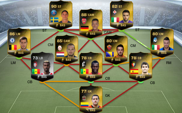 FUT 14 TOTW 6