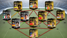FUT 14 TOTW 7