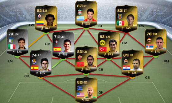 FUT 14 TOTW 7