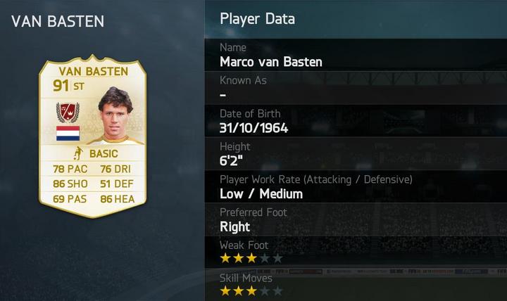 FUT 14 Van Basten