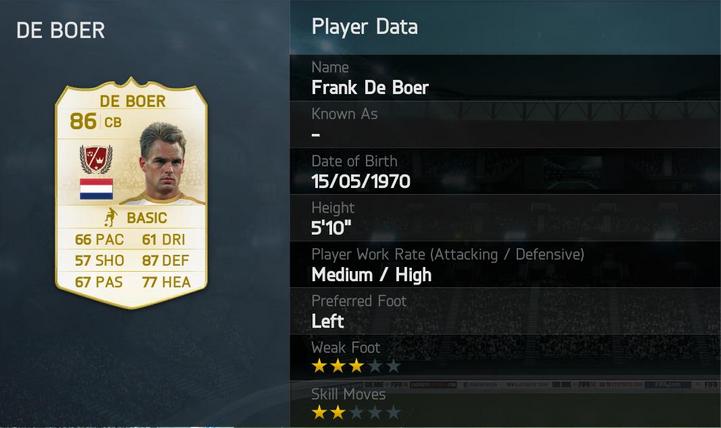 FUT Legends Frank De Boer