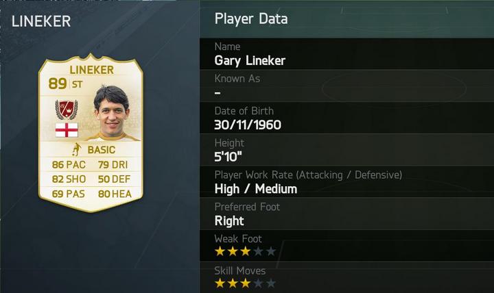FUT Legends Gary Lineker