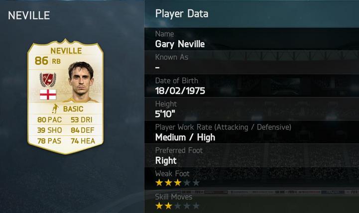 FUT Legends Gary Neville