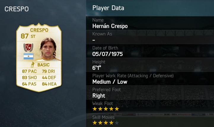 FUT Legends Hernan Crespo