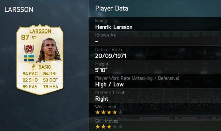 FUT Legends Larsson
