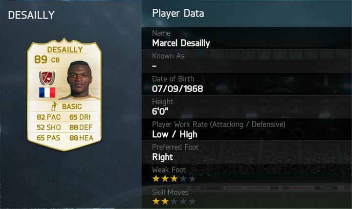 FUT Legends Marcel Desailly