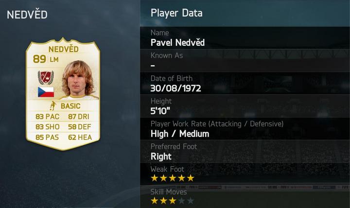 FUT Legends Pavel Nedved