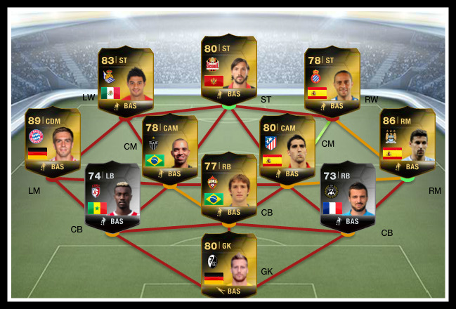 FUT 14 TOTW 11