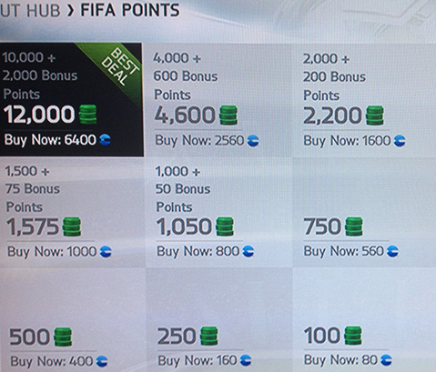 FIFA Points