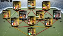 FUT 14 TOTW 8