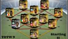 FUT 14 TOTW 9