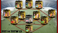 FUT 14 TOTW 13