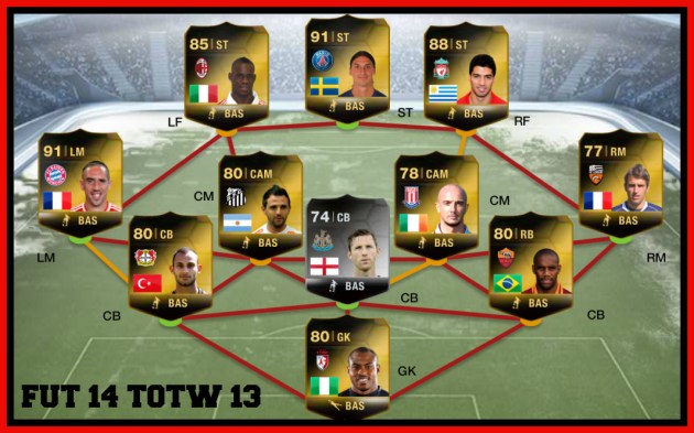 FUT 14 TOTW 13