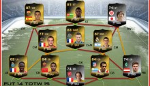 FUT 14 TOTW 15