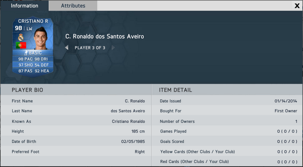 Cristiano Ronaldo TOTY