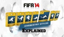 FIFA 14 Chemistry Styles Explained