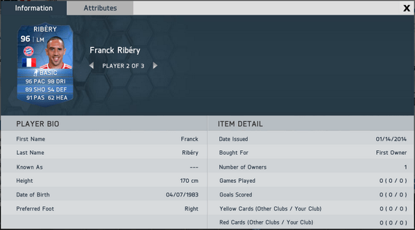 FUT 14 Ribery TOTY