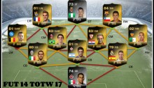 FUT 14 TOTW 17