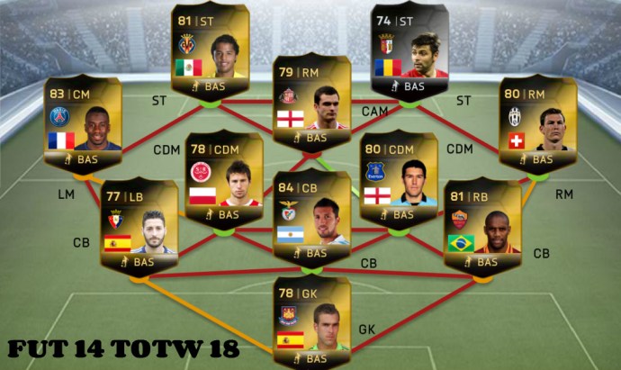 FUT 14 TOTW 18 FUT 14 TOTW 18