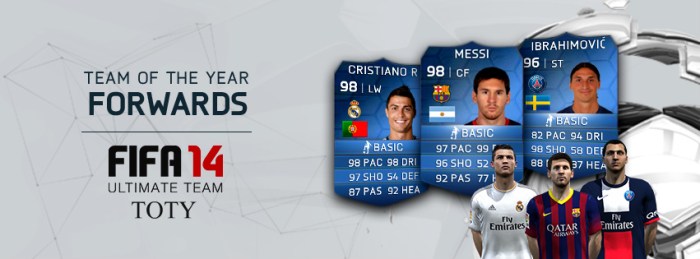 FUT 14 TOTY Forwards