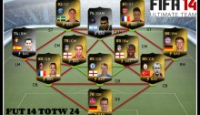 FUT 14 TOTW 24