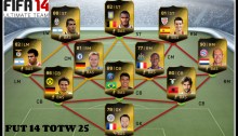 FUT 14 TOTW 25