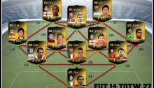 FUT 14 TOTW 27