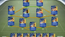 EPL TOTS FIFA 14