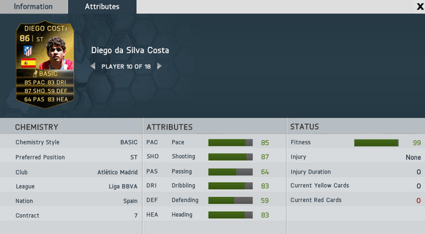 Diego Costa SIF FUT 14