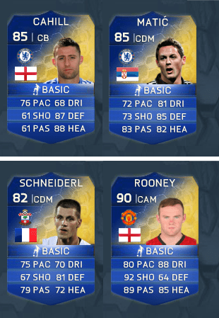 FUT 14 BPL TOTS Predictions