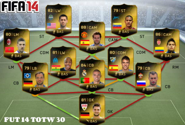 FUT 14 TOTW 30
