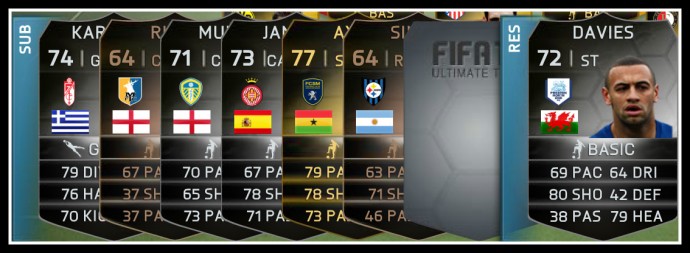 FUT 14 TOTW Subs
