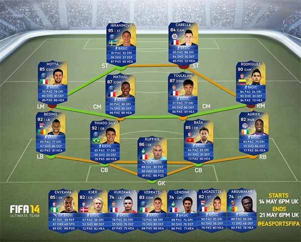 Ligue 1 TOTS