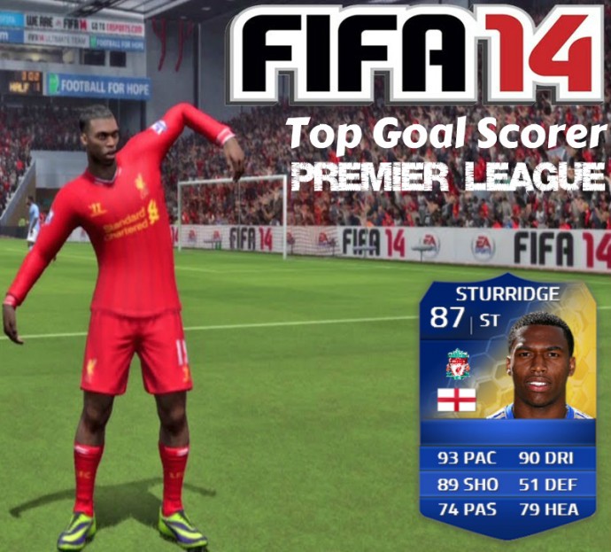 Daniel Sturridge Top Scorer FIFA 14