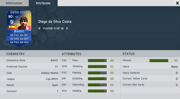 Diego Costa TOTS