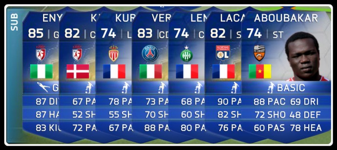 FUT 14 Ligue 1 TOTS Subs