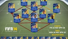 FUT 14 Rest of The World TOTS