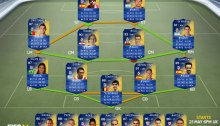 FUT 14 TOTS La Liga BBVA